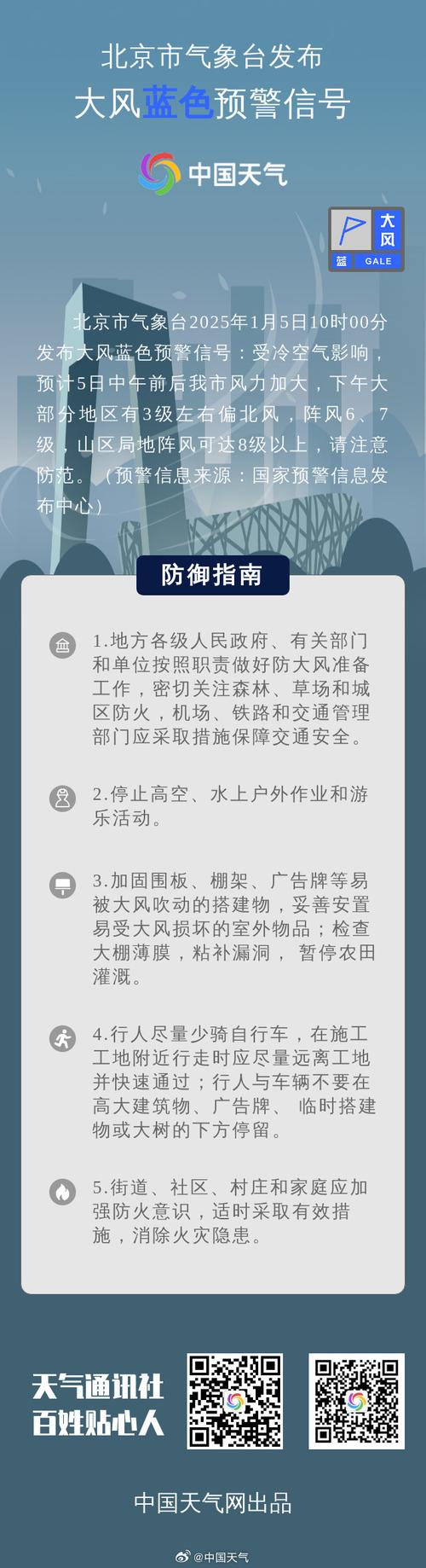 北京再发冰雹预警,北京再发冰雹预警最新消息